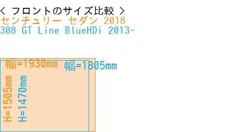 #センチュリー セダン 2018 + 308 GT Line BlueHDi 2013-